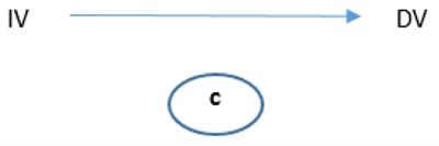 (Un)Broken: Lateral violence among hospital nurses, user violence, burnout, and general health: A structural equation modeling analysis